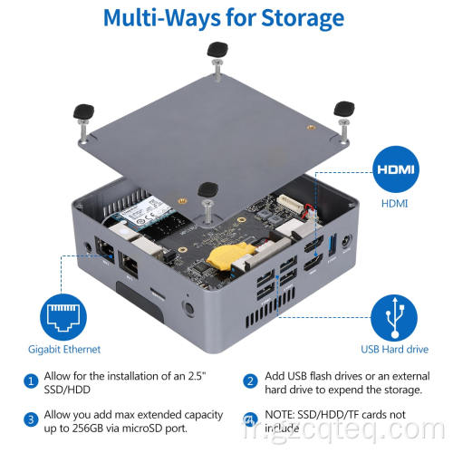 Mini PC BOX tout-en-un 2*RJ45 2*HDMI